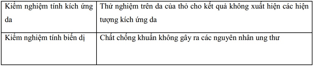 Kiểm nghiệm tính an toàn khi chống khuẩn